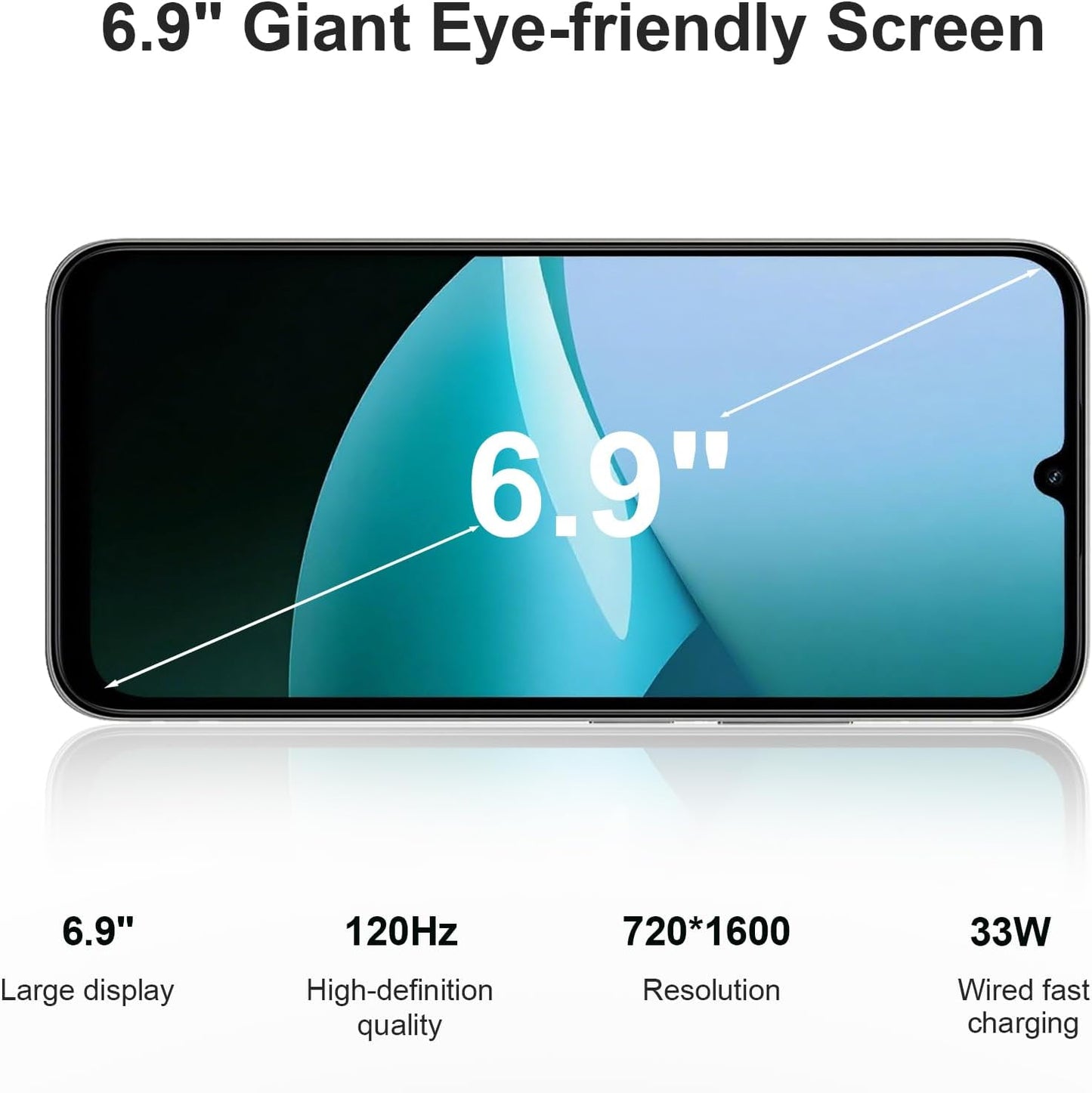 Smartphone XIAOMI Redmi 15C (4+256 GB), pantalla de 6,9", cámara IA de 120 Hz, batería de 50 MP y 6000 mAh, carga rápida, procesador de ocho núcleos de 33 W, color negro