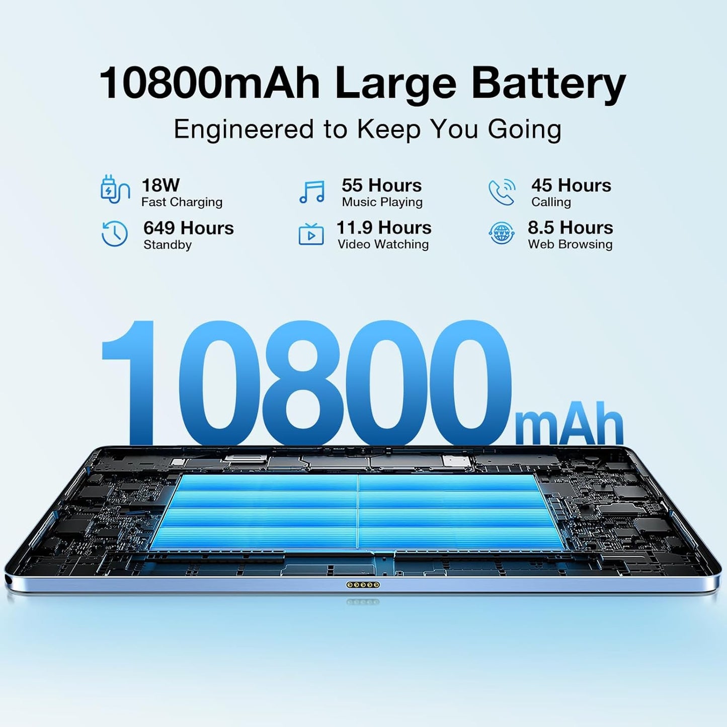 Tableta DOOGEE T40 Pro de 12 pulgadas, Android 14, Helio G99, 20 GB de RAM + 512 GB (TF 2 TB), tabletas para juegos, baterías de 10800 mAh (tipo C), pantalla IPS de 2.4K, 16 MP + 8 MP, doble SIM, WiFi 4G/5G, Bluetooth 5.0, GPS