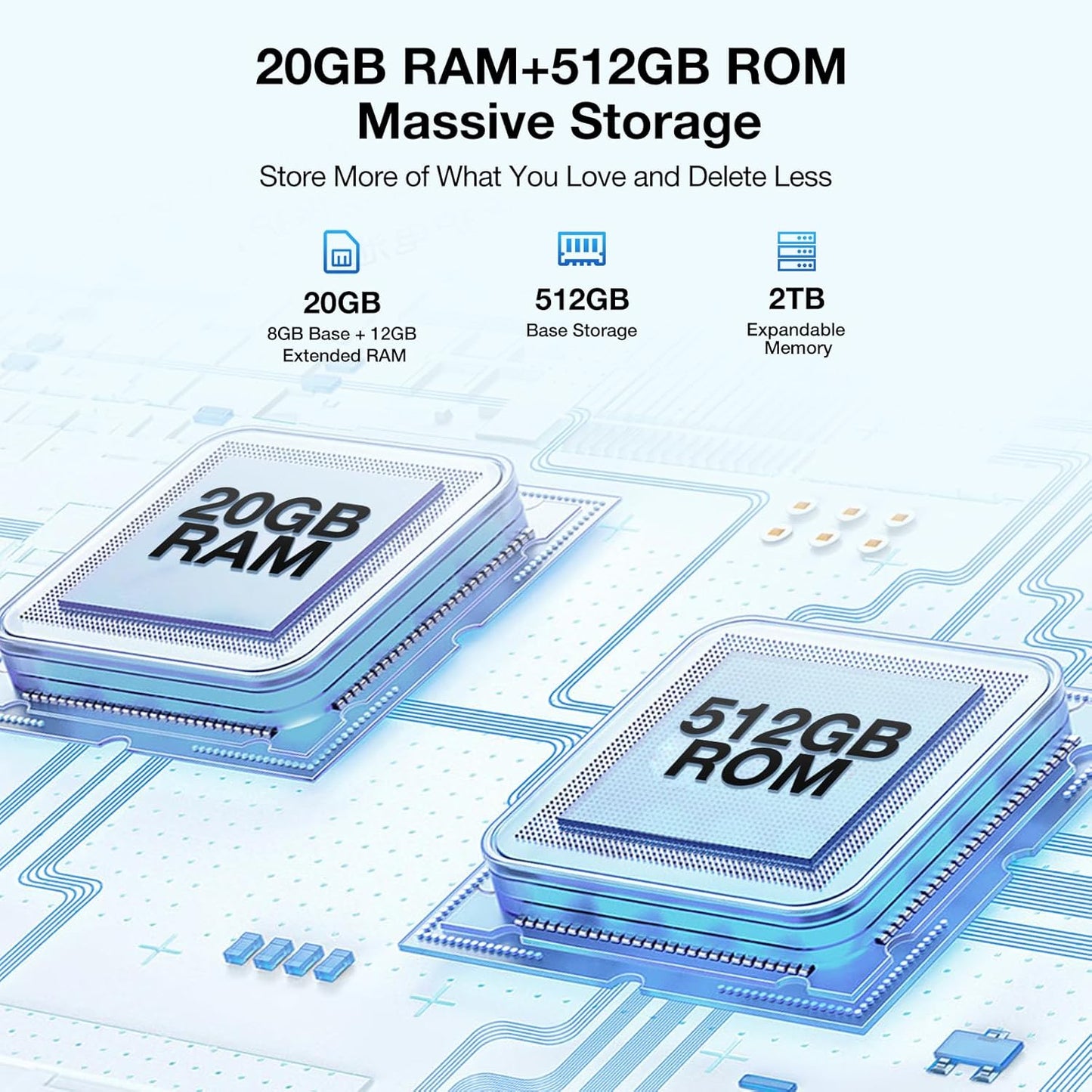 Tableta DOOGEE T40 Pro de 12 pulgadas, Android 14, Helio G99, 20 GB de RAM + 512 GB (TF 2 TB), tabletas para juegos, baterías de 10800 mAh (tipo C), pantalla IPS de 2.4K, 16 MP + 8 MP, doble SIM, WiFi 4G/5G, Bluetooth 5.0, GPS