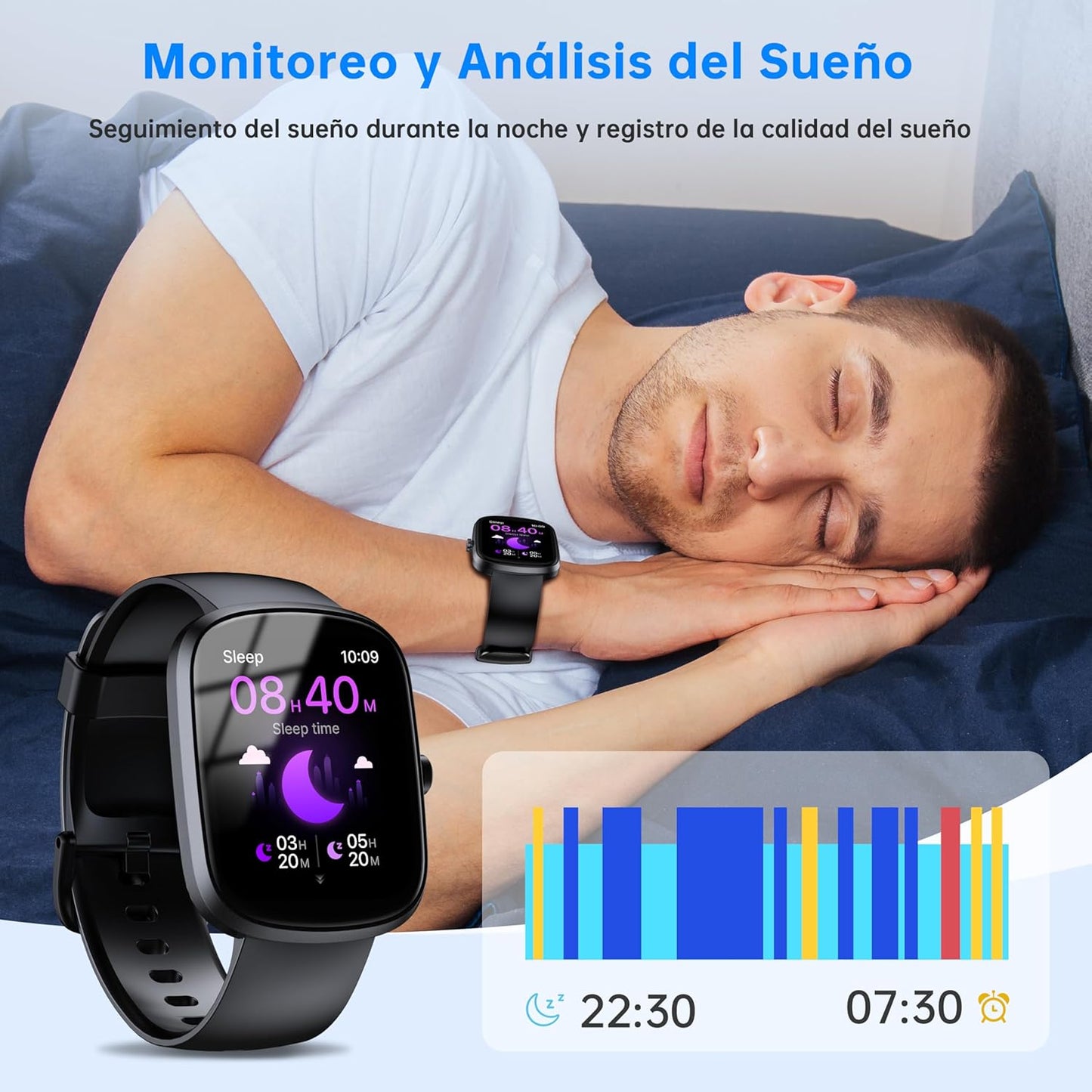 OUKITEL Reloj Inteligente Hombre Mujer, 1.91" HD Smartwatch Hombre Mujer con Llamadas Bluetooth, 140+ Modos Deportivos Smart Watch, SpO2/Pulsómetro/Monitor de Sueño, IP68 Impermeable para Android iOS