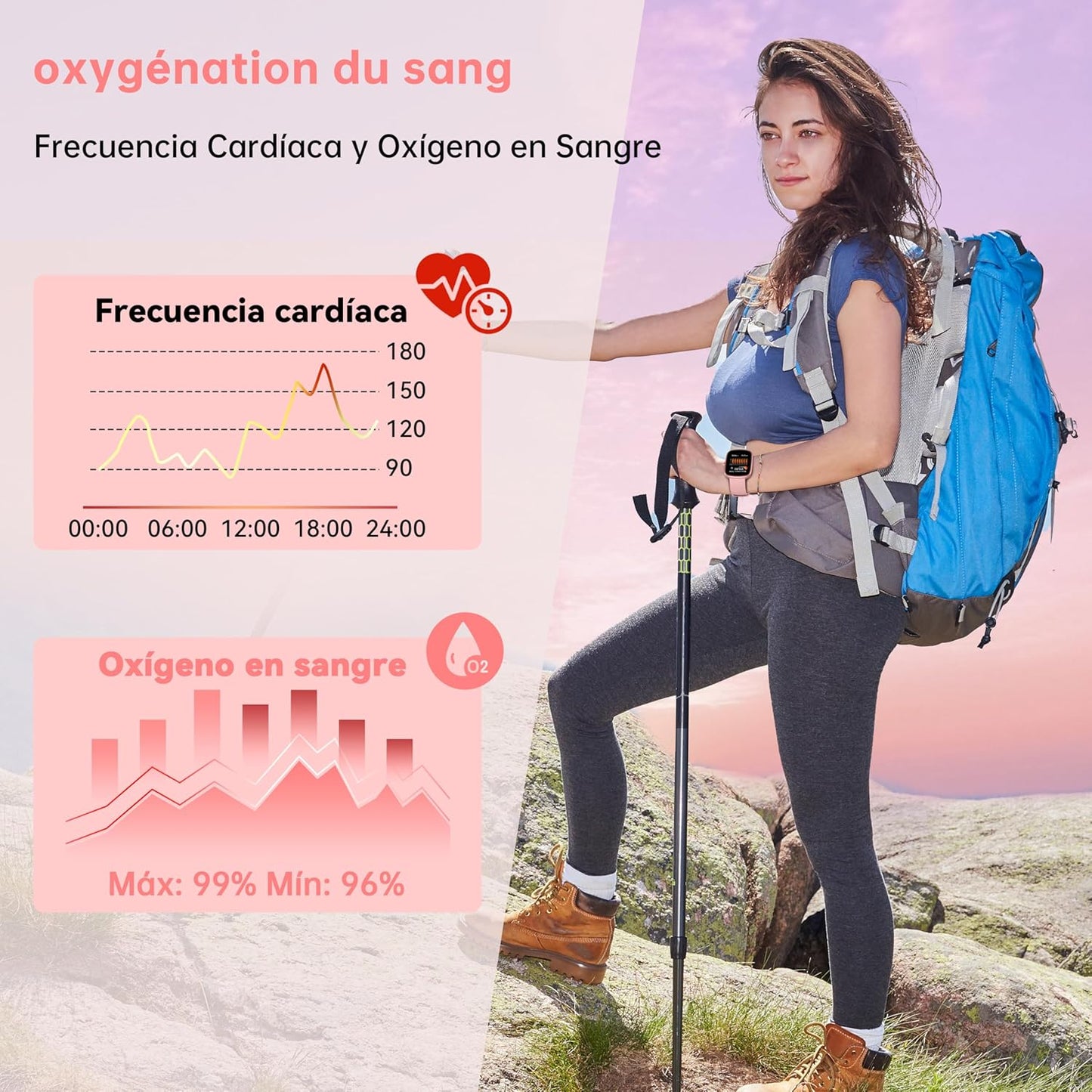 OUKITEL Reloj Inteligente Mujer Hombre, 1.91" HD Smartwatch Mujer Hombre con Llamadas Bluetooth, 140+ Modos Deportivos Smart Watch, SpO2/Pulsómetro/Monitor de Sueño, IP68 Impermeable para Android iOS